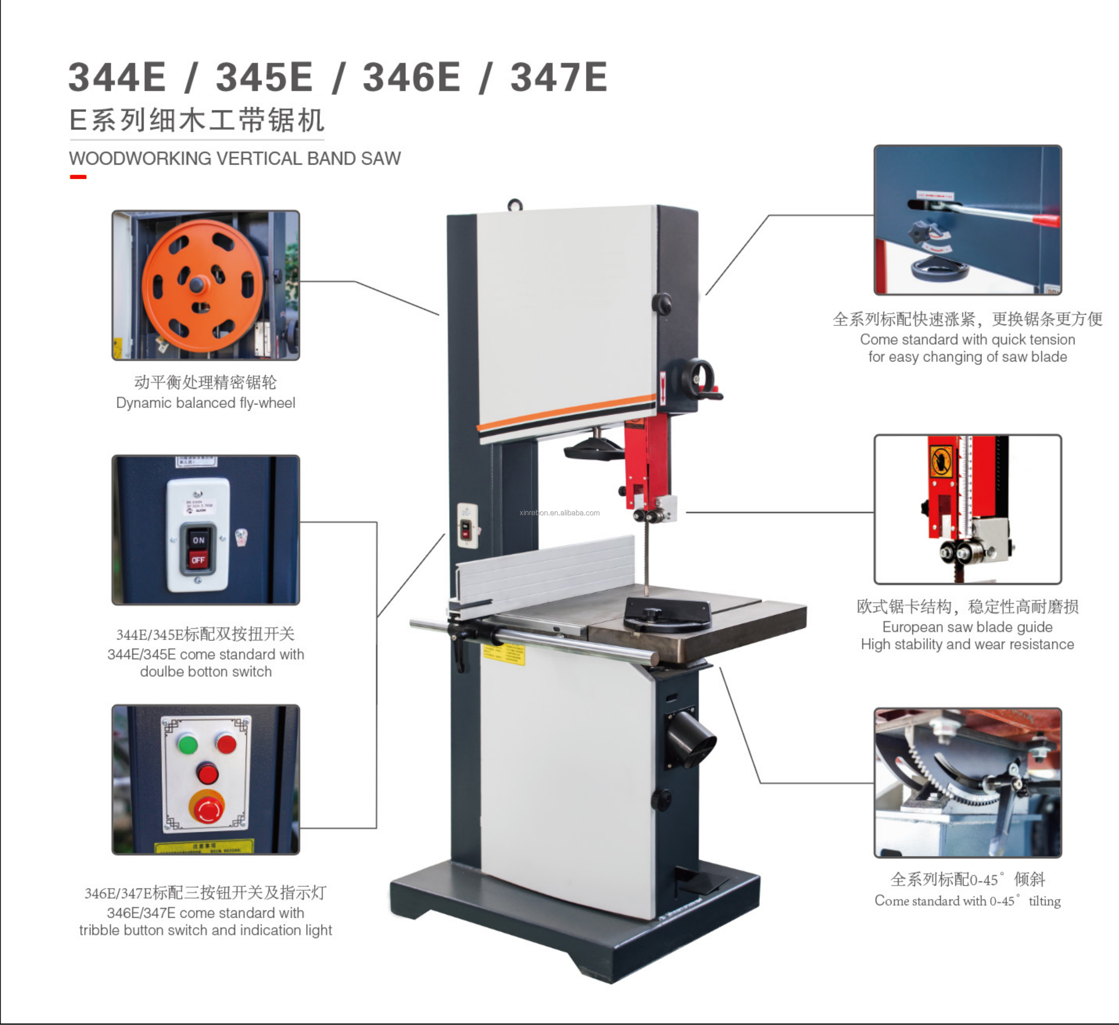 MJ345E High Sales 20-inch Vert - Woodworking Machinery For Sale review and price