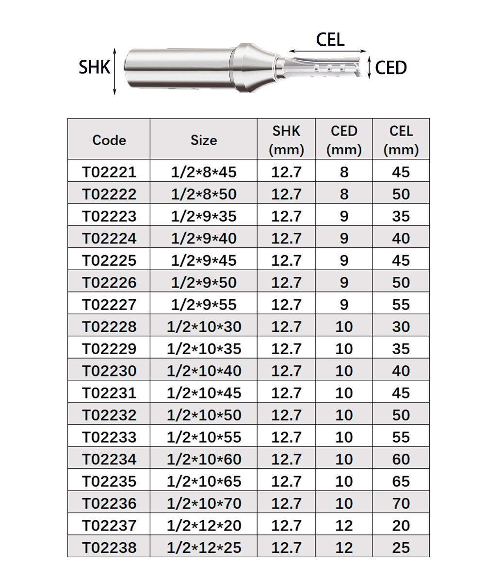 Vsharp 3 Flutes TCT Straight C - Woodworking Quotes review and price