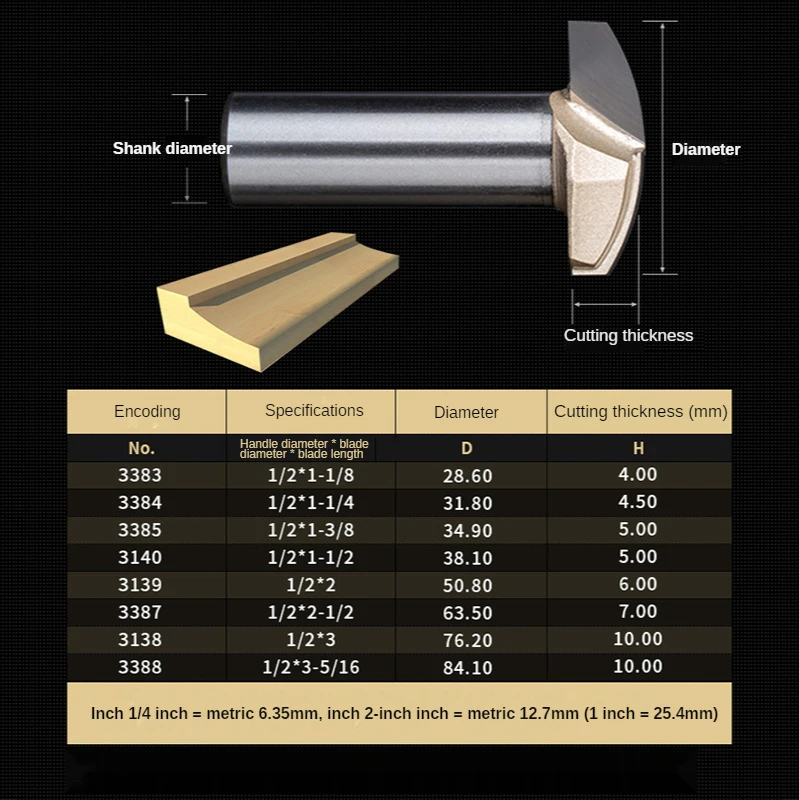 1/2 Handle Thin Circular Botto - Router Bits For Woodworking review and price