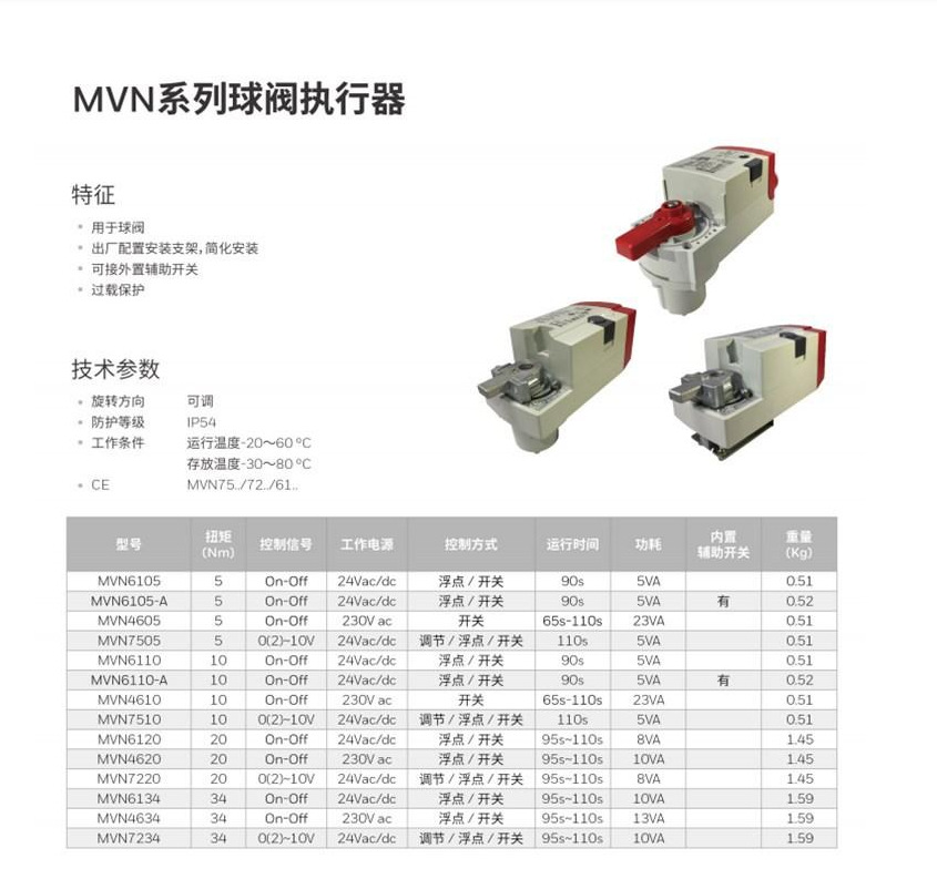 2025 8 in stock, Honeywell, US - Woodworking Usa review and price